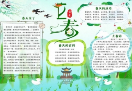 立春手抄報圖片 2019立春手抄報資料內容