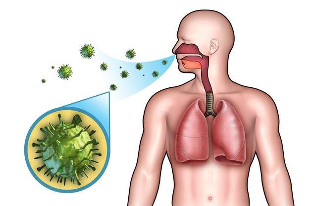 口腔疾病會引起哪些危害 春節如何避免口腔疾病 口腔疾病會引起哪些危害 春節如何避免口腔疾病