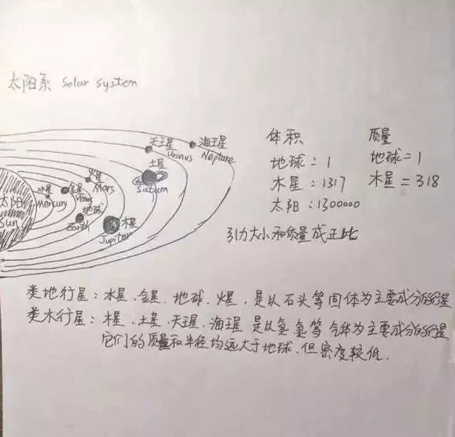 帶孩子看流浪地球好嗎 孩子看科幻片的好處 帶孩子看流浪地球好嗎 孩子看科幻片的好處