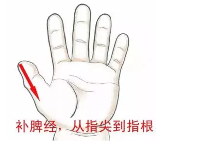 小兒祛濕推拿手法步驟 祛濕推拿手法大全