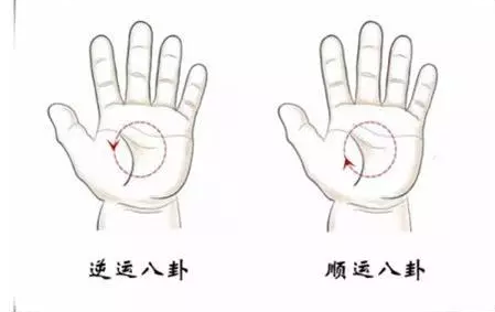 小兒祛濕推拿手法步驟 祛濕推拿手法大全