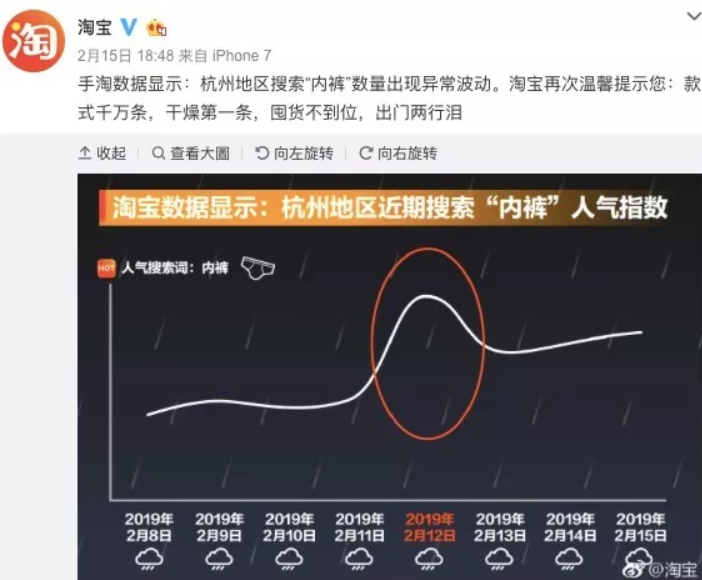 最新調(diào)侃下雨天的段子 2019調(diào)侃天天下雨天的段子圖片 最新調(diào)侃下雨天的段子 2019調(diào)侃天天下雨天的段子圖片