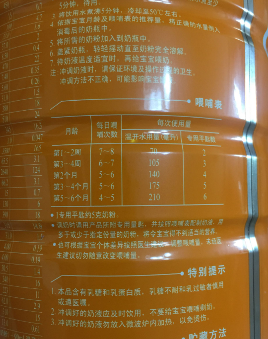 完達山奶粉1段好嗎 完達山1段奶粉測評