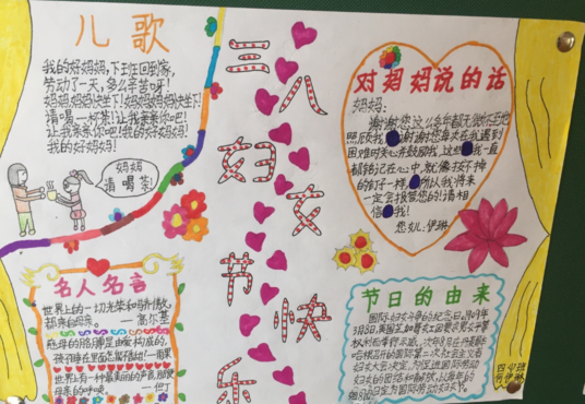 三八婦女節手抄報 三八婦女節手抄報內容2019 三八婦女節手抄報 三八婦女節手抄報內容2019
