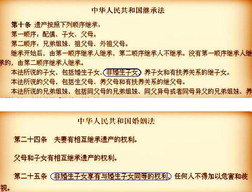 2019非婚生子女有繼承權嗎 非婚生子女和婚生子女享有同等繼承權嗎 2019非婚生子女有繼承權嗎 非婚生子女和婚生子女享有同等繼承權嗎