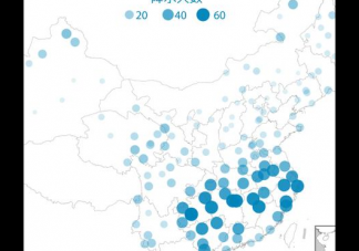 現實版流浪太陽 南方開始陰雨天比賽
