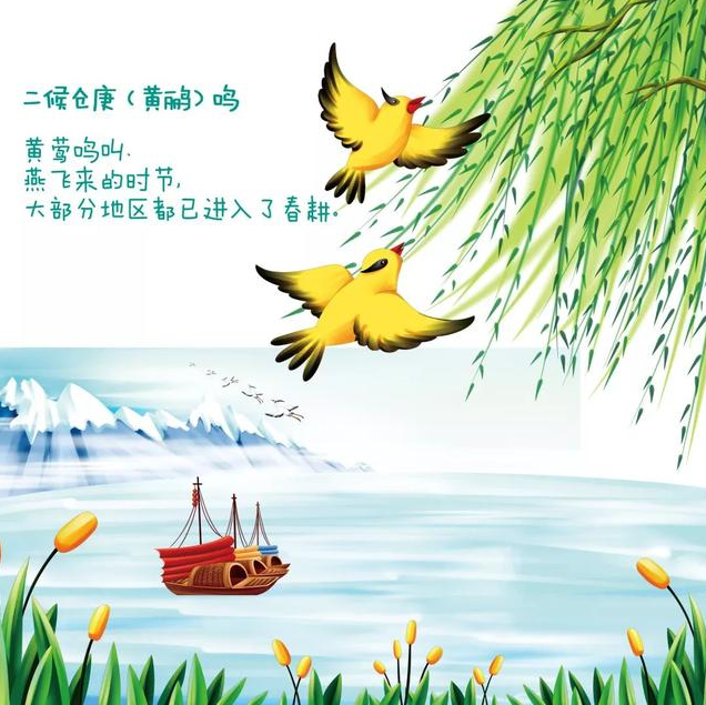 今日驚蟄小詩 關于驚蟄詩句一覽2019 今日驚蟄小詩 關于驚蟄詩句一覽2019