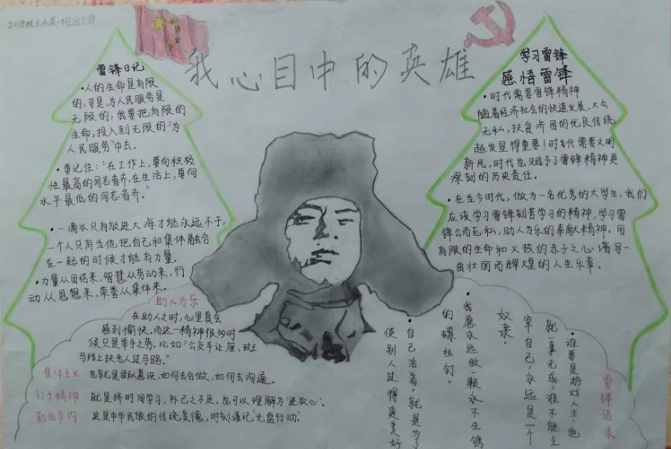 學(xué)習(xí)雷鋒手抄報(bào)怎么畫 關(guān)于雷鋒手抄報(bào)文字素材2019 學(xué)習(xí)雷鋒手抄報(bào)怎么畫 關(guān)于雷鋒手抄報(bào)文字素材2019