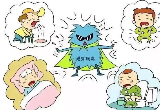 幼兒園諾如病毒預防告家長書 幼兒園諾如病毒預防2019