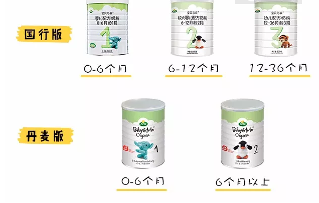 寶貝與我Arla有機奶粉怎么樣 Arla有機丹麥版和國行版區別 寶貝與我Arla有機奶粉怎么樣 Arla有機丹麥版和國行版區別
