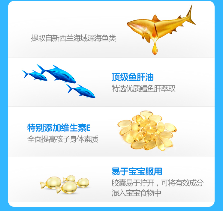 魚油魚肝油維生素AD D3怎么區分 魚油魚肝油維生素AD D3有什么區別 魚油魚肝油維生素AD D3怎么區分 魚油魚肝油維生素AD D3有什么區別