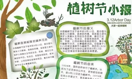 植樹節手抄報模板內容 植樹節手抄報資料內容2019