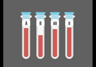 孩子血型性格對照表 四種血型寶寶早教攻略