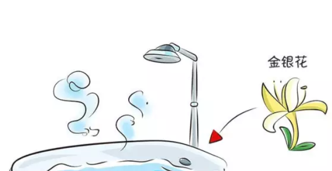 寶寶熱疹怎么處理 寶寶濕疹與熱疹怎樣區分