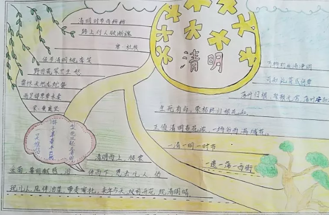 小學清明節手抄報內容 2019清明節手抄報圖片