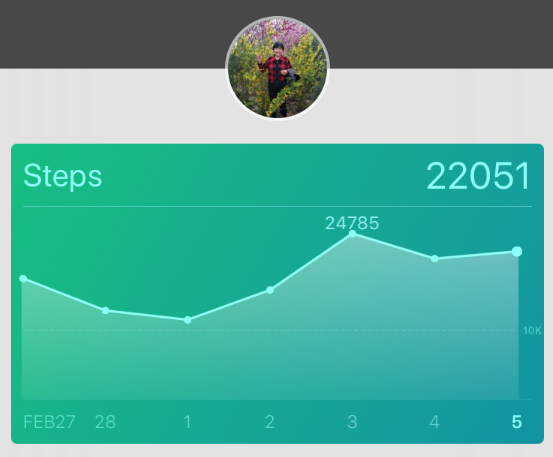 每天保持好心態發什么說說朋友圈 關于每天保持好心態的句子