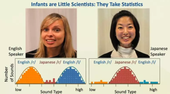 和孩子說方言有什么影響 說方言影響孩子說話嗎