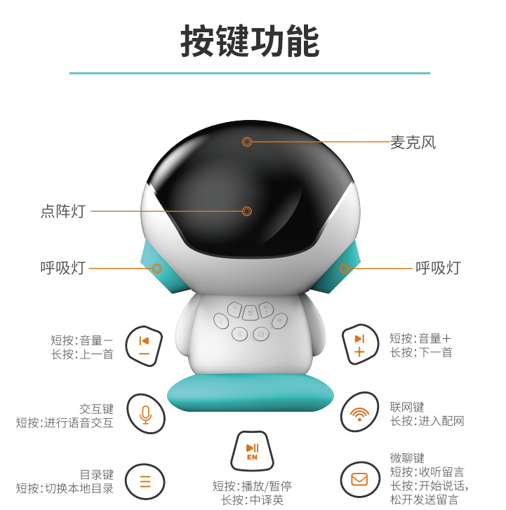 ZIB智伴機器人不同的按鍵有哪些功能 ZIB智伴機器人連接微信后是什么樣的