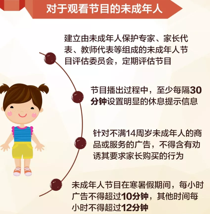 未成年人節目不得炒作明星子女 未成年人節目有哪些要求