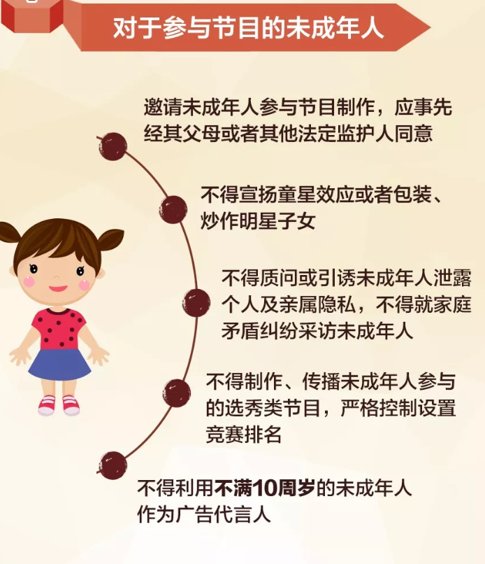 未成年人節目不得炒作明星子女 未成年人節目有哪些要求