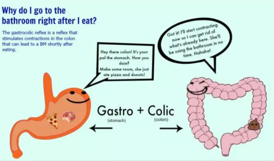 孩子邊吃邊拉有問題嗎 寶寶邊吃邊拉怎么回事 孩子邊吃邊拉有問題嗎 寶寶邊吃邊拉怎么回事