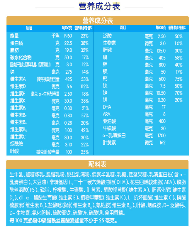 君樂寶小小魯班奶粉營養成分高嗎 君樂寶小小魯班奶粉營養價值 君樂寶小小魯班奶粉營養成分高嗎 君樂寶小小魯班奶粉營養價值