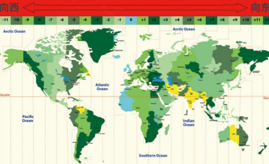 帶寶寶出國(guó)旅游怎么調(diào)時(shí)差 幫助寶寶調(diào)時(shí)差的方法