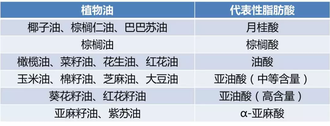 準媽媽是素食主義者怎么補充營養(yǎng) 素食主義準媽媽飲食建議
