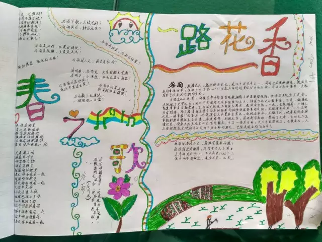 谷雨節氣手抄報大全 谷雨節氣手抄報內容2019 谷雨節氣手抄報大全 谷雨節氣手抄報內容2019