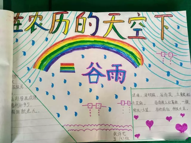 谷雨節氣手抄報大全 谷雨節氣手抄報內容2019 谷雨節氣手抄報大全 谷雨節氣手抄報內容2019