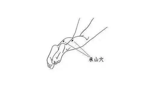 谷雨保健按摩哪些穴位比較好 小孩子谷雨節氣推拿