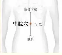 谷雨保健按摩哪些穴位比較好 小孩子谷雨節氣推拿