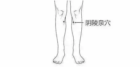 谷雨保健按摩哪些穴位比較好 小孩子谷雨節氣推拿