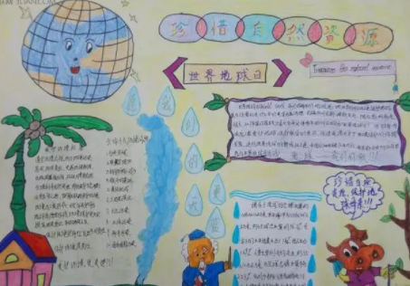 地球日手抄報圖片模板2019 地球日手抄報內容 地球日手抄報圖片模板2019 地球日手抄報內容