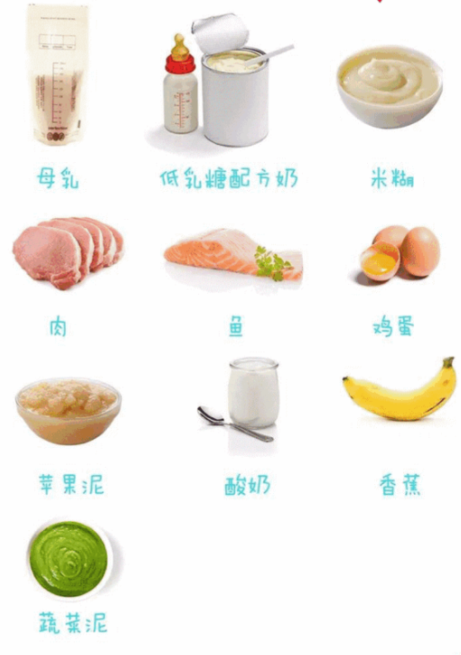 兒童諾如病毒怎么護(hù)理 諾如病毒家庭護(hù)理方法