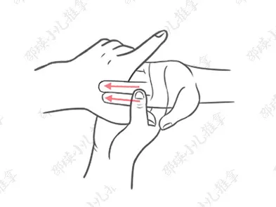 孩子愛發脾氣肝火旺怎么調理 孩子肝火旺推拿調理手法