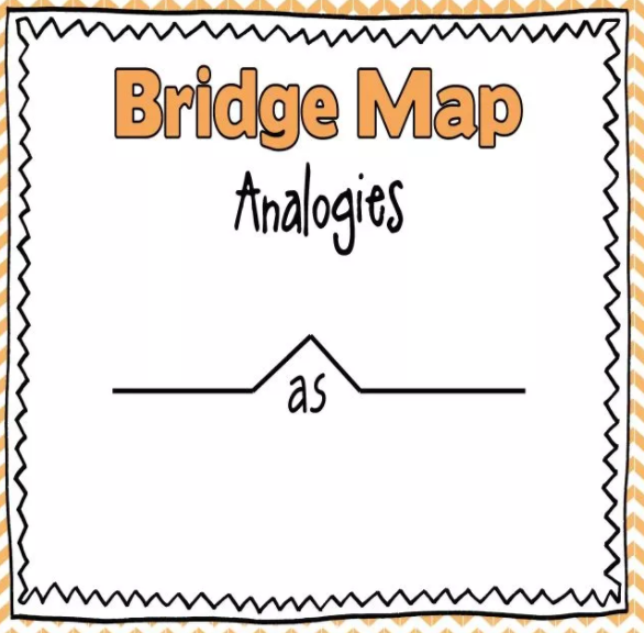 孩子思維導圖怎么畫 思維導圖畫法大全