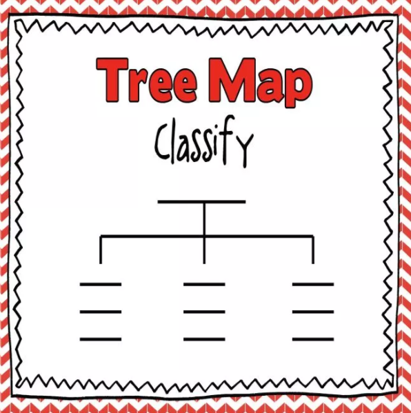 孩子思維導圖怎么畫 思維導圖畫法大全