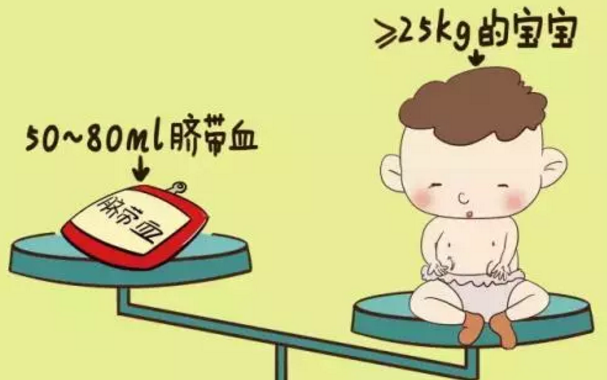 有必要保存新生兒臍帶血嗎 保留臍帶血有什么用 有必要保存新生兒臍帶血嗎 保留臍帶血有什么用