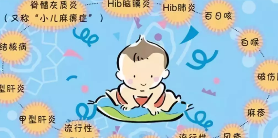 國產疫苗好還是進口疫苗好 國產疫苗好和進口疫苗區別 國產疫苗好還是進口疫苗好 國產疫苗好和進口疫苗區別