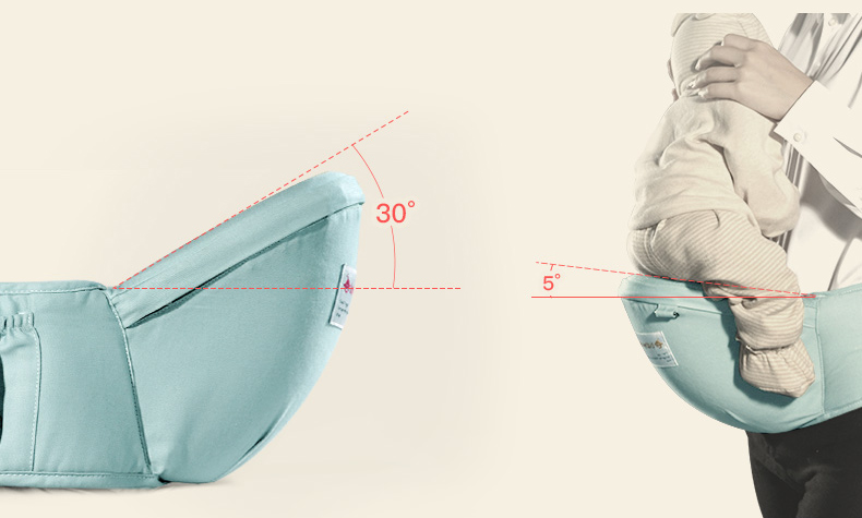 babycare背帶好用嗎 媽媽真實用過babycare背帶評價