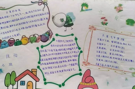 小學生立夏手抄報2019 立夏節氣手抄報模板