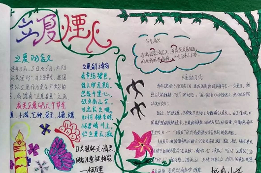 小學生立夏手抄報2019 立夏節氣手抄報模板