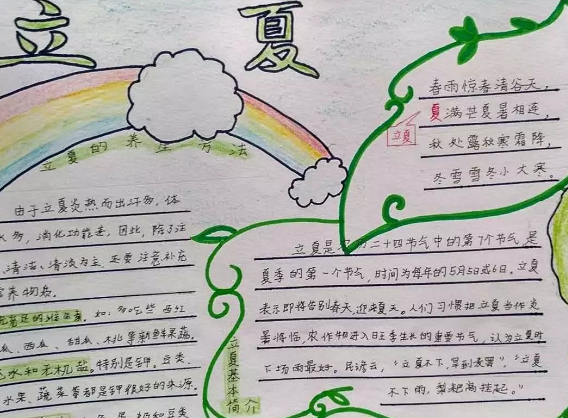 小學生立夏手抄報2019 立夏節氣手抄報模板