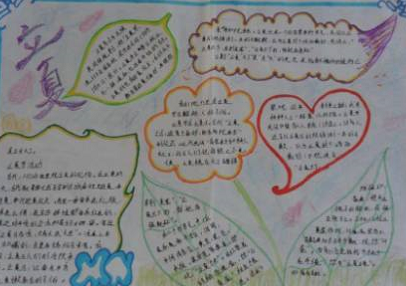 小學生立夏手抄報2019 立夏節氣手抄報模板