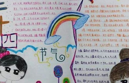 小學生立夏手抄報2019 立夏節氣手抄報模板