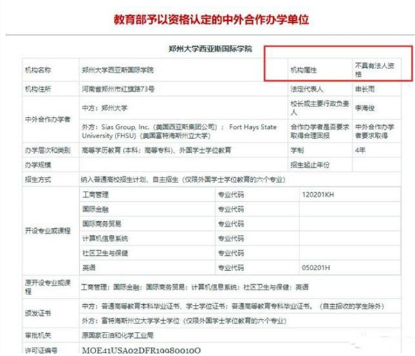 報考211卻被民辦學院錄取是怎么回事 報考鄭州大學卻被二級學院錄取 報考211卻被民辦學院錄取是怎么回事 報考鄭州大學卻被二級學院錄取