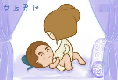 孕期同房什么姿勢最安全 孕期啪啪啪姿勢推薦 孕期同房什么姿勢最安全 孕期啪啪啪姿勢推薦