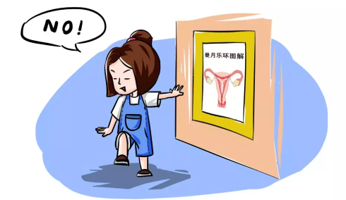 曼月樂環什么時候上最合適 上曼月樂環的副作用