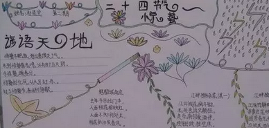 2019小滿簡單手抄報大全 小滿節(jié)氣抄報內(nèi)容